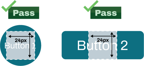Two buttons, one is a circle and the other is a rectangle. A 24 px square is inside both buttons, which passes the minimum requirement.