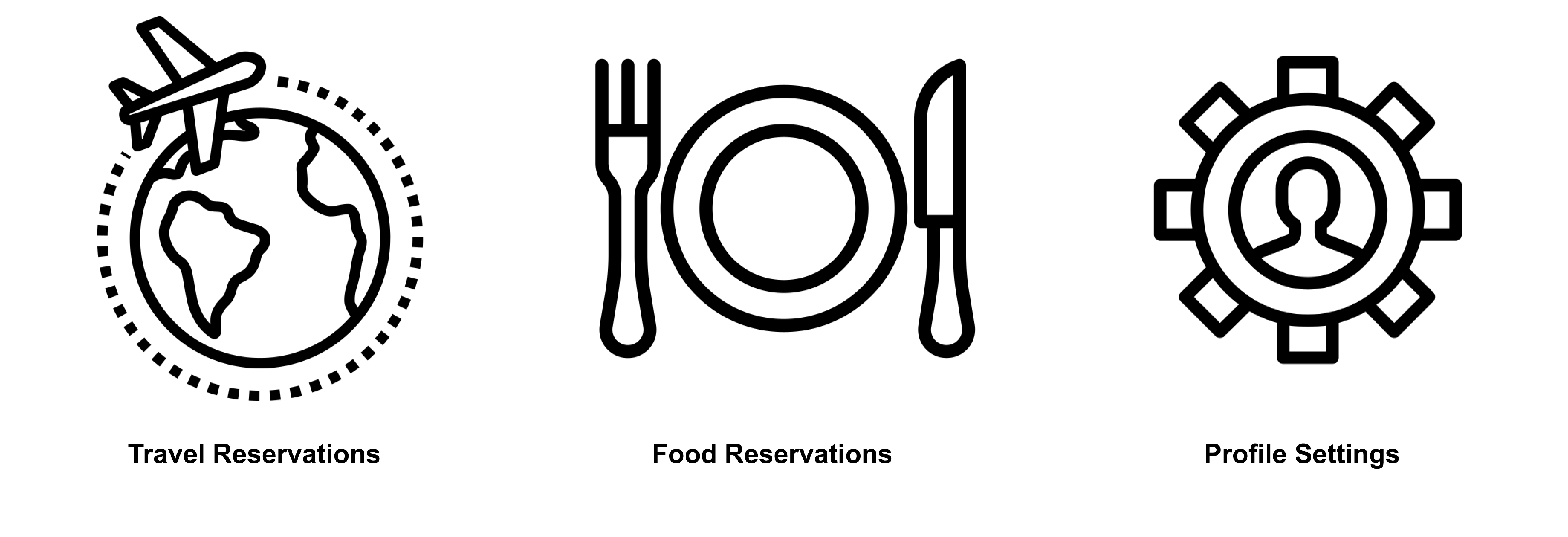 Website menu with three icons above corresponding text labels for travel reservations, food reservations, and profile settings.