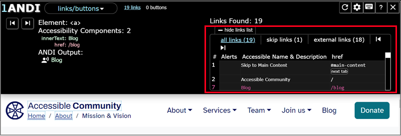 Screenshot of the ANDI test tool results for the links and buttons module. The links list is expanded and highlighted.