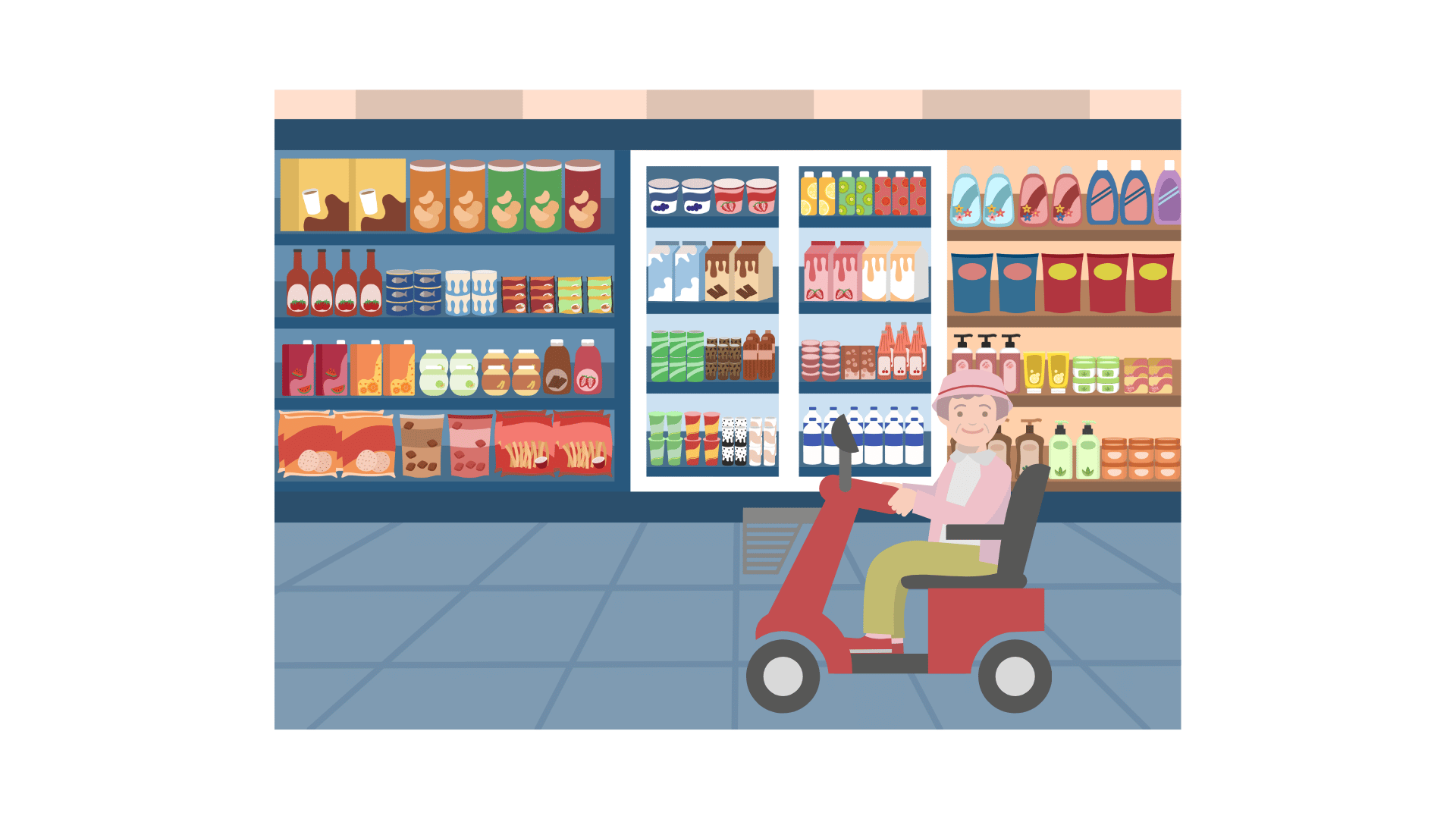 A person using a motorized wheelchair in a grocery store.